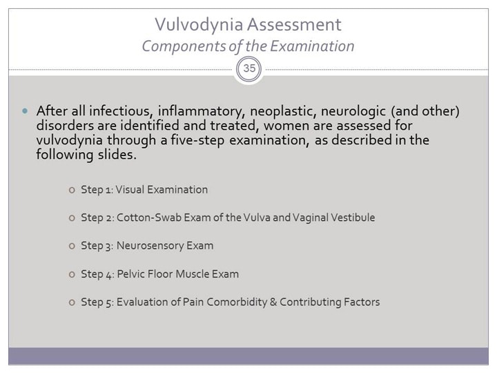 What are the symptoms of vulvodynia?