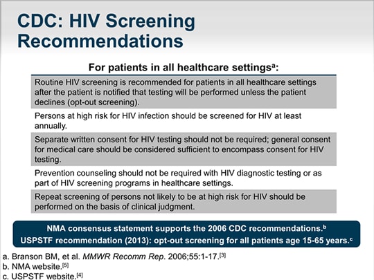 Enhancing HIV Screening And Linkage To Care For Black And Latino Patients