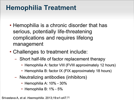 What's New for Hemophilia? (Transcript)