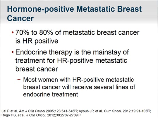 Hormone Receptor-positive Advanced Breast Cancer: Optimizing First-line ...