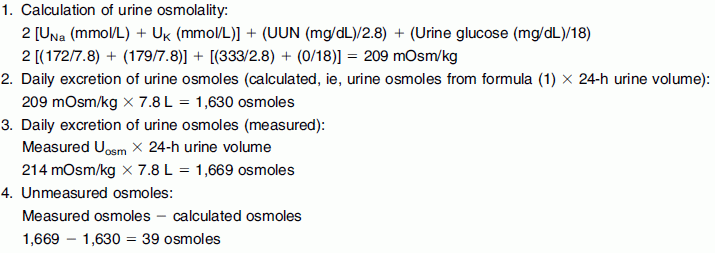 The Role Of Solute Loading And Water Diuresis In Polyuria Abbreviations Uk Urine Potassium Una Sodium Uosm Osmolality Uun Urea Nitrogen Aexpected Creatinine Is 0 9 To 1 3 G
