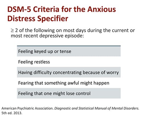major depressive episode vs major depressive disorder