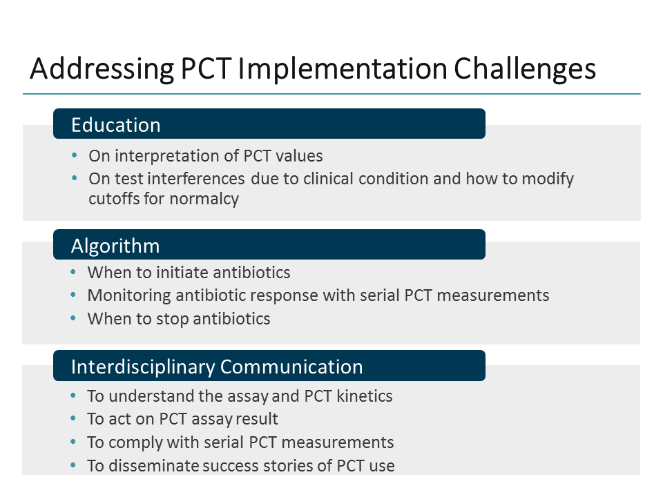 Stewardship In Focus Taking A Closer Look At Procalcitonin Guided