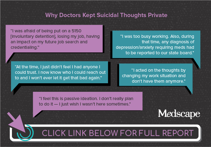 Infographic How Successfully Are Physicians Confronting Suicide Risks