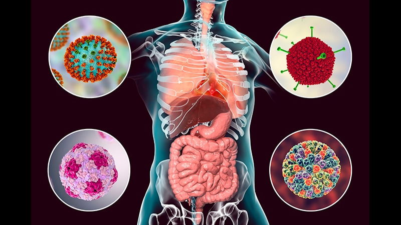 Infecciones Respiratorias En Busca Del Protagonismo Perdido De Los Virus