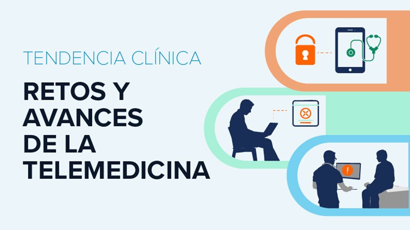 Tendencia clínica: Retos y avances de la telemedicina