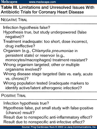 Zithromax atypical pneumonia mycoplasma Zithromax atypical pneumonia mycoplasma