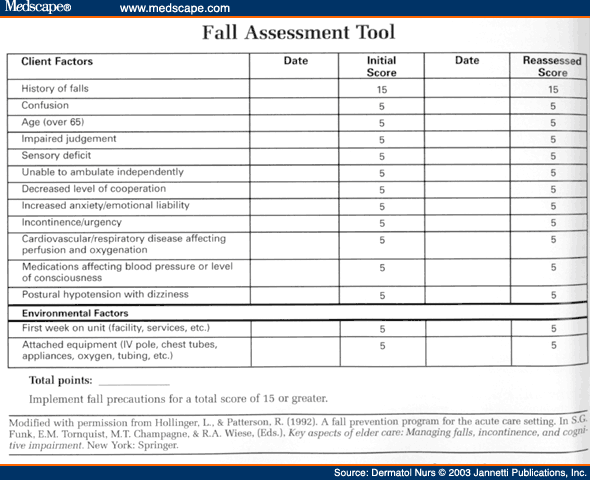 valid assessment tool