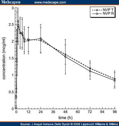Apotheke ohne rezept viagra