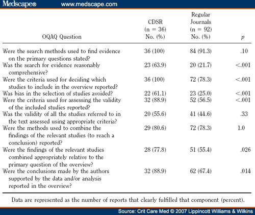 university of calgary thesis database university of calgary thesis database