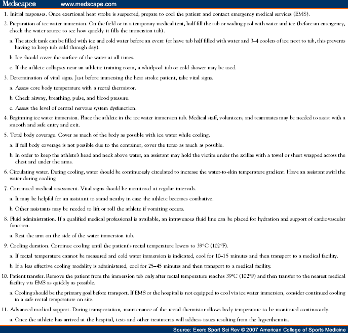 Cold Water Immersion The Gold Standard for Exertional Heatstroke Treatment