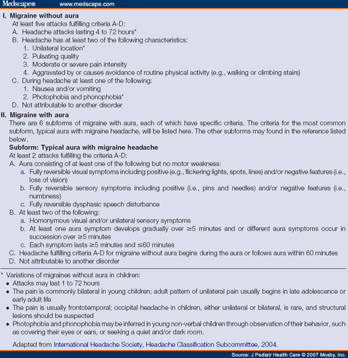 Guideline For Diagnosis And Management Of Migraine Headaches In Children