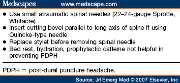 lumbar puncture side effects headache