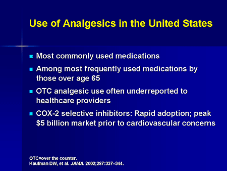 Balancing Cardiovascular Risks And Gastrointestinal Outcomes In NSAID Users