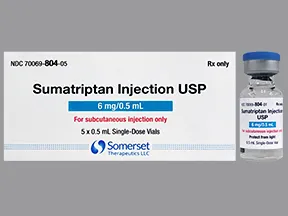 sumatriptan 6 mg/0.5 mL subcutaneous solution