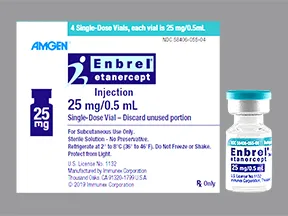 Enbrel 25 mg/0.5 mL subcutaneous solution
