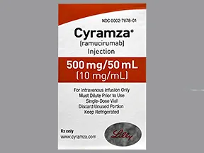 Cyramza 10 mg/mL intravenous solution