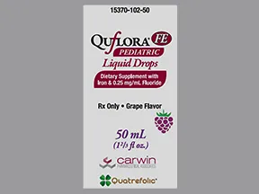Quflora FE (ferrous sulfate) 9.5 mg-0.25 mg/mL oral drops