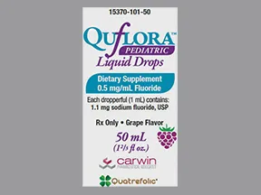 Quflora Pediatric Drops 0.5 mg fluoride (1.1 mg)/mL oral
