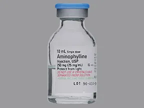 aminophylline 250 mg/10 mL intravenous solution