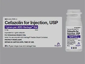 cefazolin 1 gram intravenous solution