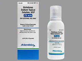 diclofenac 20 mg/gram/actuation (2 %) topical soln metered-dose pump
