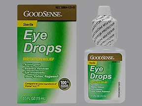 Eye Drops Irritation Relief 0.05 %-0.25 %