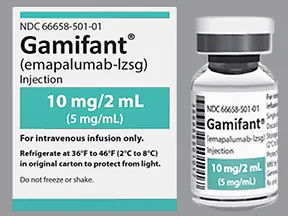 Gamifant 5 mg/mL intravenous solution