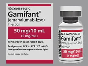 Gamifant 5 mg/mL intravenous solution