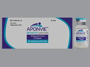 Aponvie 7.2 mg/mL intravenous emulsion