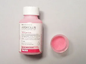 amoxicillin dosage 500 mg expiration