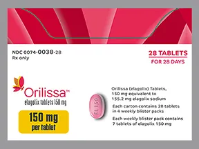 Orilissa 150 mg tablet