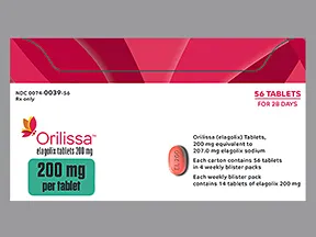Orilissa 200 mg tablet