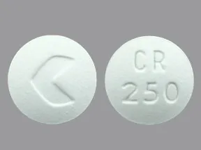 ciprofloxacin 250 mg tablet