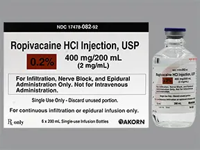 ropivacaine (PF) 2 mg/mL (0.2 %) injection solution