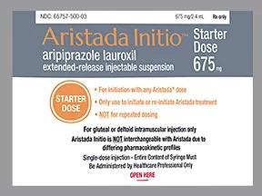 Aristada Initio 675 mg/2.4 mL suspension, extend.rel. IM syringe