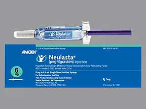Neulasta 6 mg/0.6 mL subcutaneous syringe
