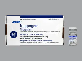 Neupogen 300 mcg/mL injection solution