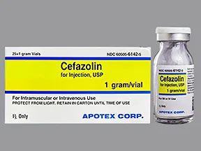 cefazolin 1 gram solution for injection