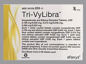 Tri-VyLibra (28) 0.18 mg(7)/0.215 mg(7)/0.25 mg(7)-35 mcg tablet