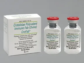 CroFab solution for injection