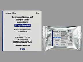 ipratropium 0.5 mg-albuterol 3 mg (2.5 mg base)/3 mL nebulization soln
