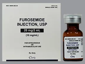 How Much Furosemide Cost