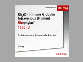 Rhophylac 1,500 unit (300 mcg)/2 mL injection syringe