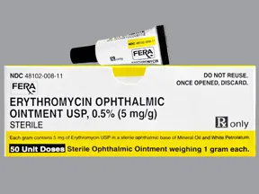 can you put erythromycin ointment in your eye