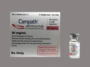 Campath 30 mg/mL intravenous solution