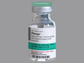Phesgo 1,200 mg-600 mg-30,000 unit/15 mL subcutaneous solution