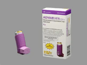 Fluticasone Side Effects Inhaler
