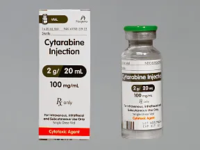 cytarabine (PF) 2 gram/20 mL (100 mg/mL) injection solution