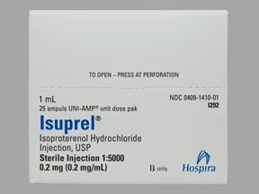 Isuprel 0.2 mg/mL injection solution